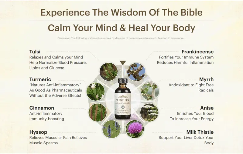 Wisdom Herbal Blend